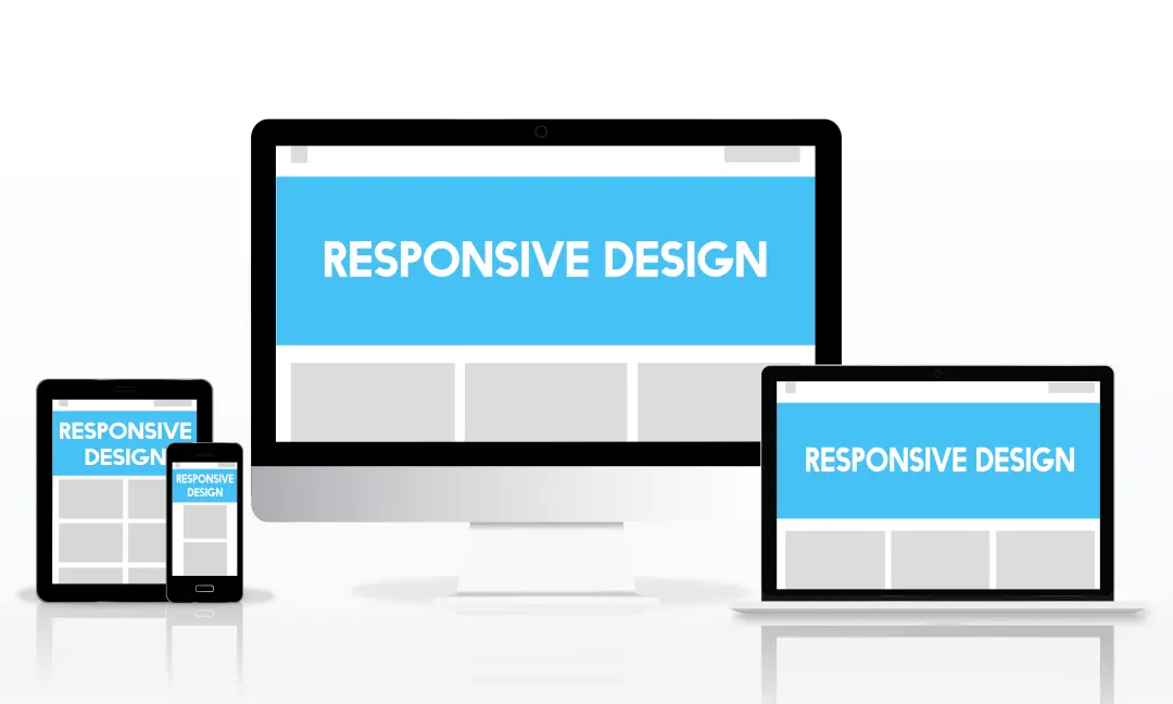 Responsive website development